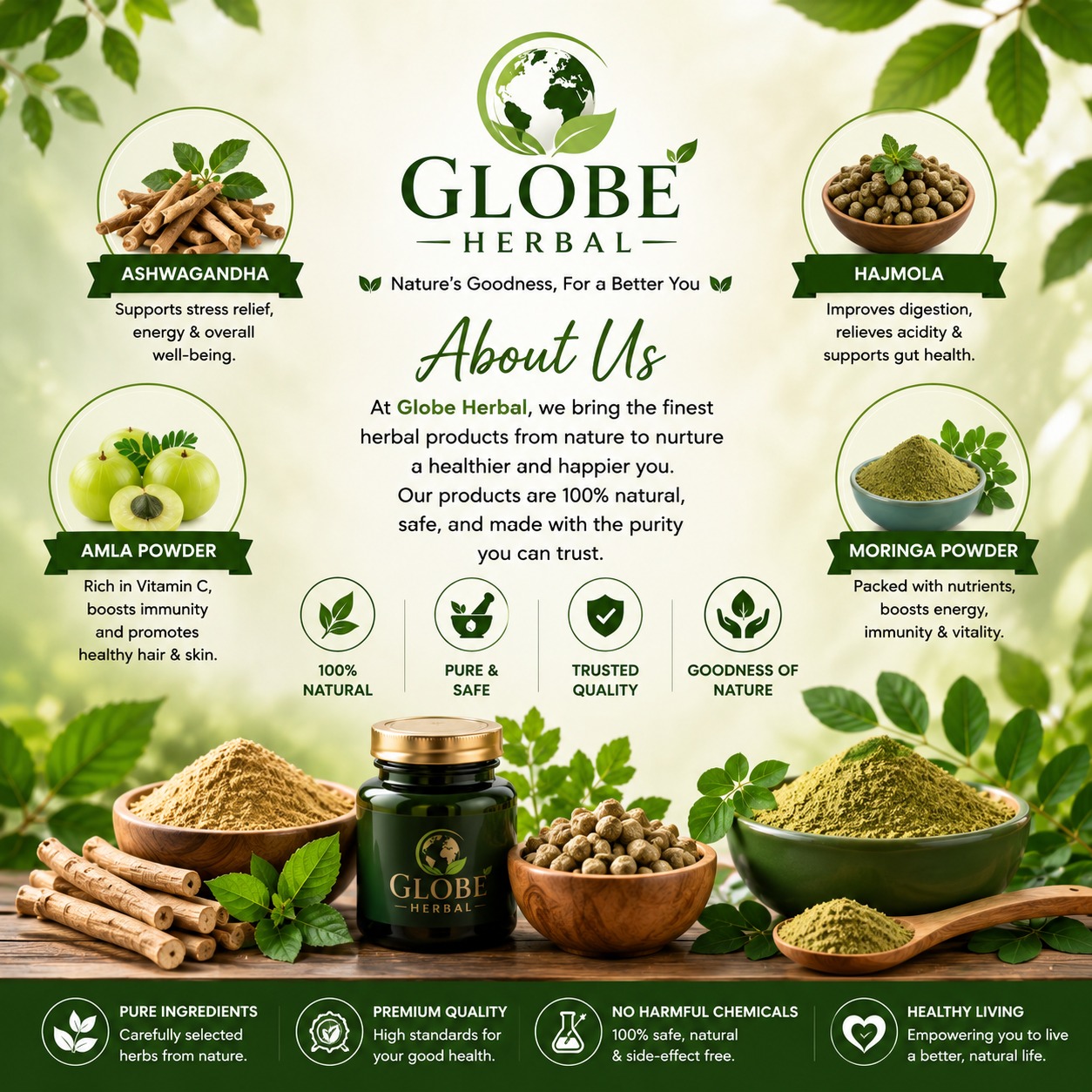 About Us